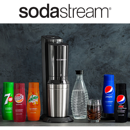 SodaStream Pepsi Gewinn